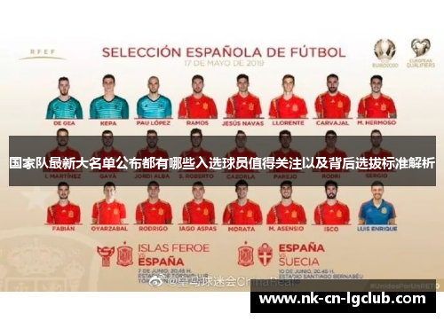 国家队最新大名单公布都有哪些入选球员值得关注以及背后选拔标准解析