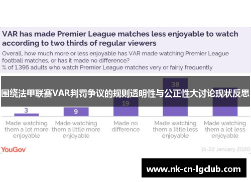 围绕法甲联赛VAR判罚争议的规则透明性与公正性大讨论现状反思